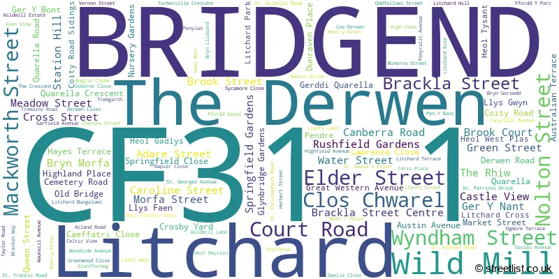 A word cloud for the CF31 1 postcode